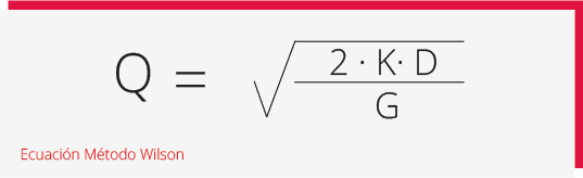 Ecuación explicativa del Método Wilson