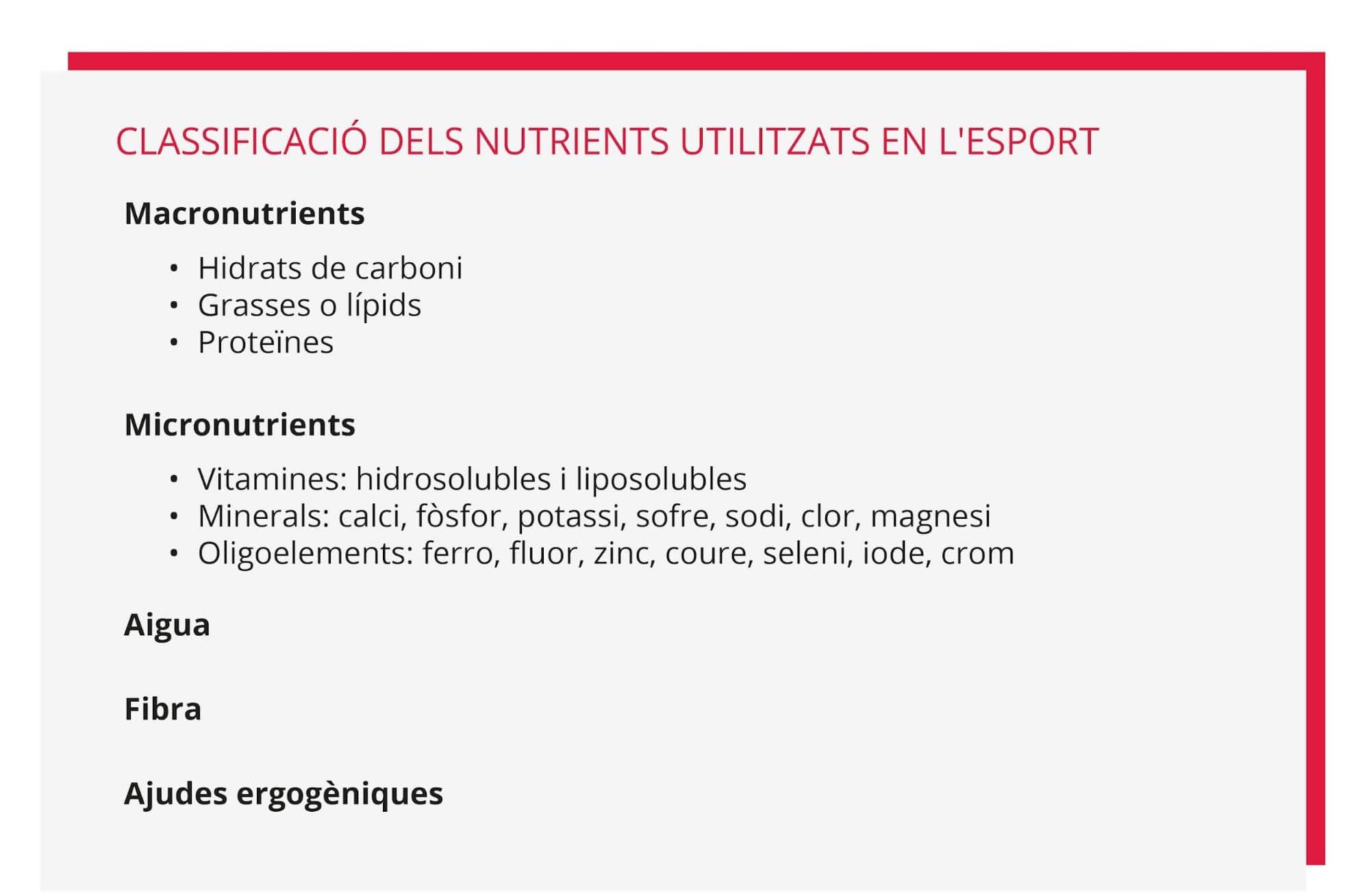Classificació dels nutrients utilitzats en esport.